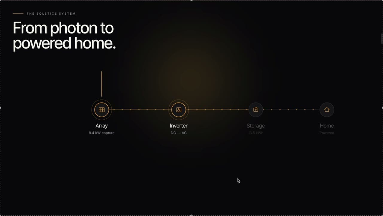 Solstice Solar